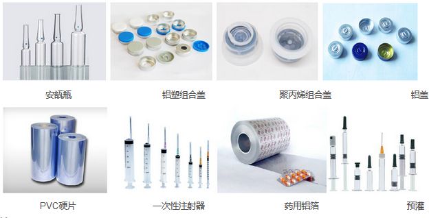 玻璃類、塑料類等藥品包裝材料及其檢測(cè)儀器、檢測(cè)項(xiàng)目綜合性分析